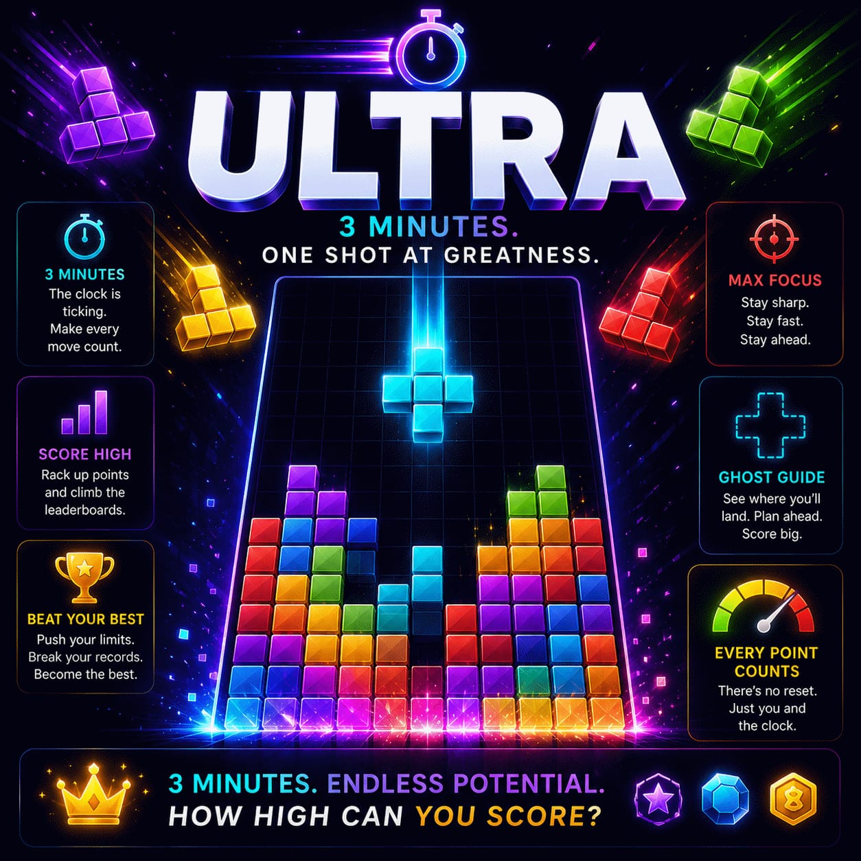 Ultra