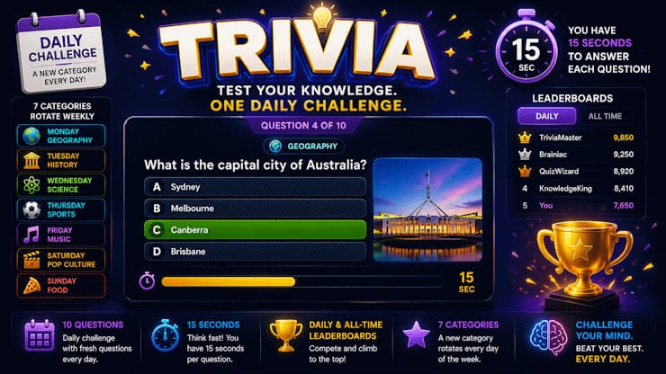 Daily Trivia key art